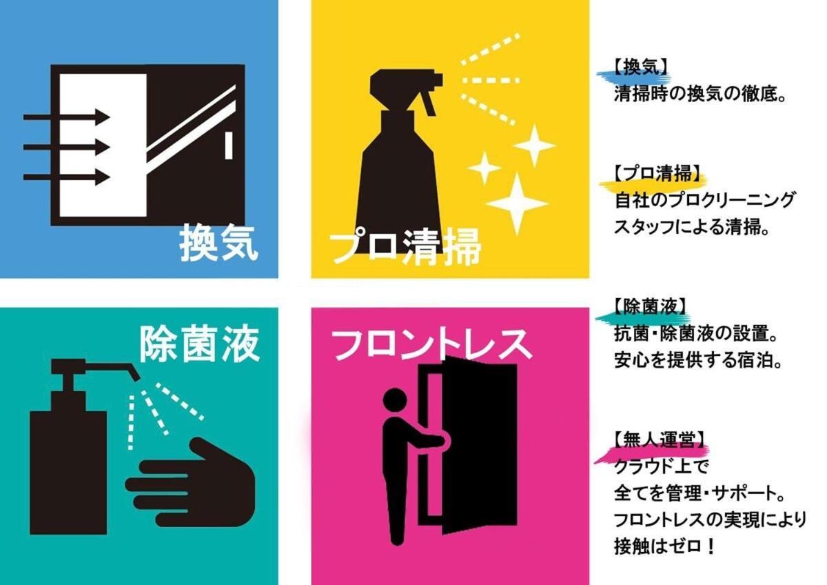 Bhotel Heiwaodori 901 - New In Famous Dori For 6p 公寓 广岛